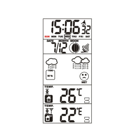 ST-N95 无线温湿度及电波钟芯片方案